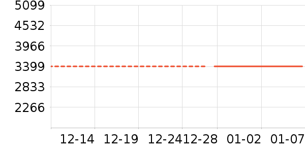 ����̨ʽ��������ʷ�۸�