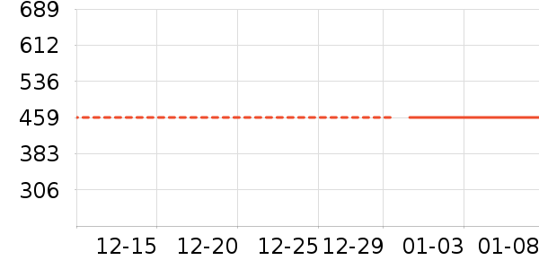 ����������������ʷ�۸�