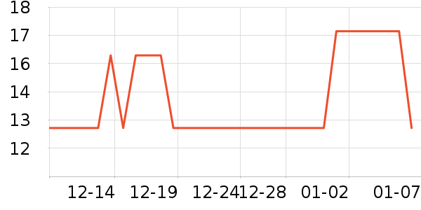 �����ֽ��ʷ�۸�