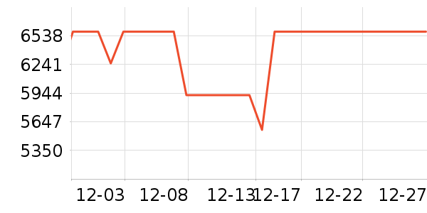 ��̫ϴ�����ʷ�۸�