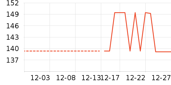 ���ʵ�����ʷ�۸�