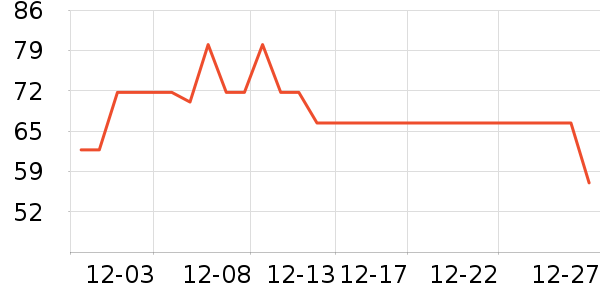 è����ʿ�ڿ���ʷ�۸�