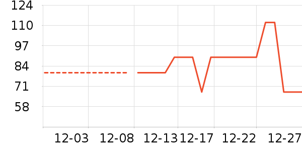 ���������ͯ���¿���ʷ�۸�