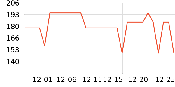 Ӣ�ƿ������ʷ�۸�