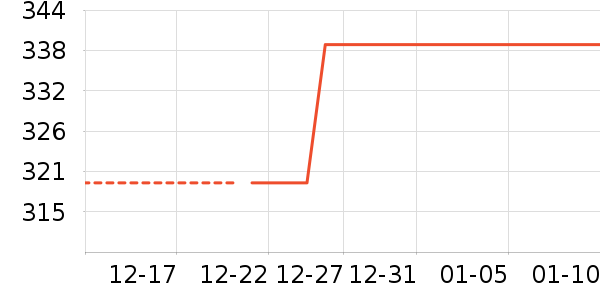 �ز��˶�Ь��ʷ�۸�