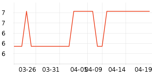 ̩������ʪ��ʷ�۸�