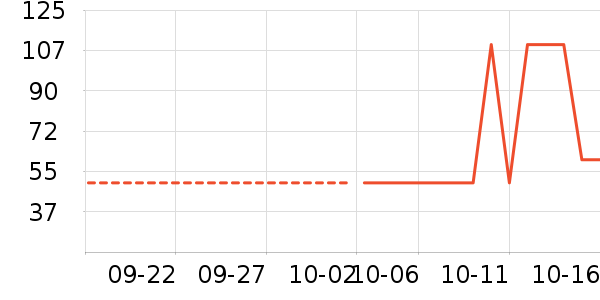 ����˹Ӥͯ˯��/������ʷ�۸�