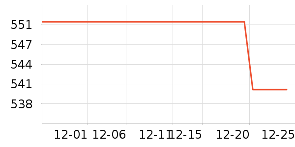 �Ϸ���ʱ������/����/������ʷ�۸�