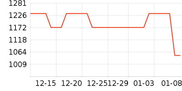 �Ϳ��˶��п�/������ʷ�۸�