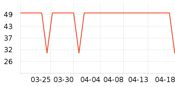 ������ֻ�ɢ������ʷ�۸�