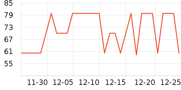 ����Ʒ��ʷ�۸�