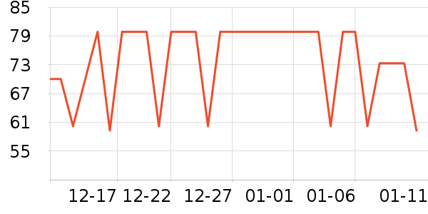 ����Ʒ��ʷ�۸�