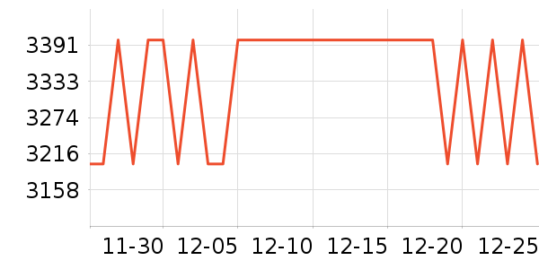 ����ʼǱ�������ʷ�۸�