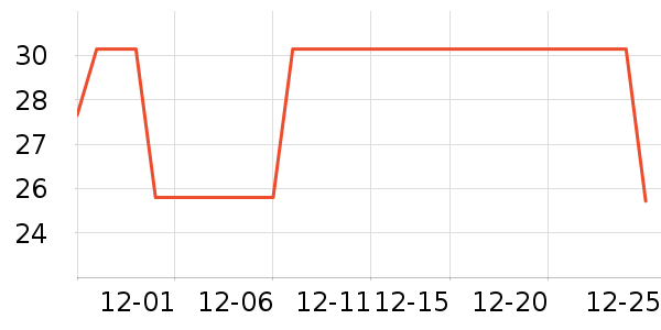 sailner��ӡ����ʷ�۸�