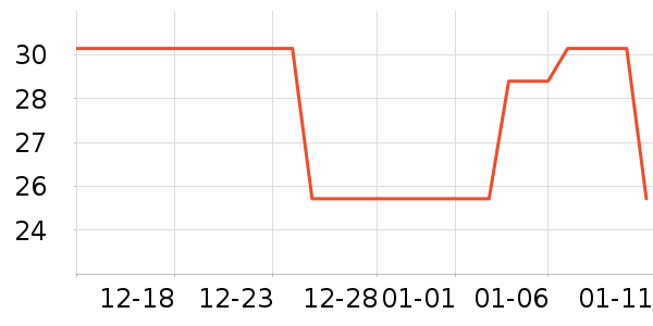 sailner��ӡ����ʷ�۸�