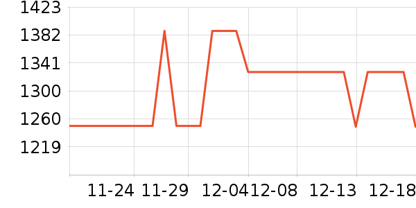 ��Ϊ�����ֱ���ʷ�۸�