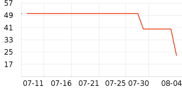 ��ľ�ѻ�ױ����ʷ�۸�