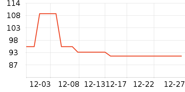 Ƥ������������ʷ�۸�