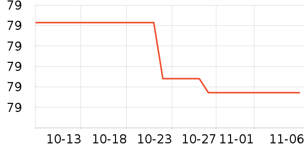 ��֮Դ������Ʒ��ʷ�۸�