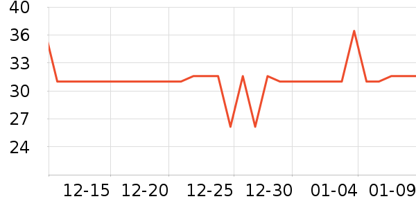 ѧ��˼��У����/�̲�/������ʷ�۸�