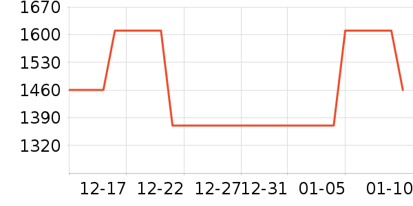 ���԰������ʷ�۸�