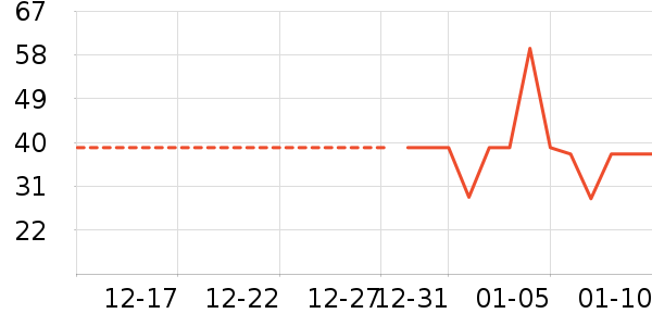 �����ȿ���/�̲���ʷ�۸�