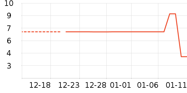 ����Ʒ�����������ʷ�۸�