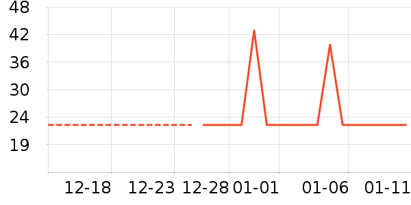 ̽�����������/��ͯ������ʷ�۸�