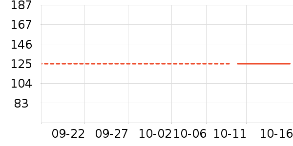 ����˹Ӥͯ˯��/������ʷ�۸�