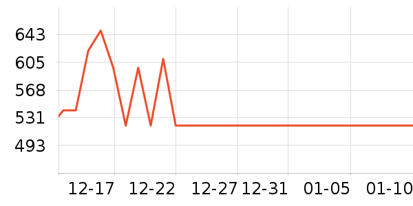 ����ʫʱ������/����/������ʷ�۸�