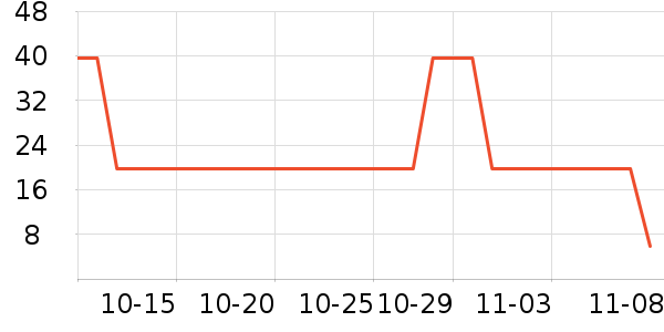 �����������沿������ʷ�۸�