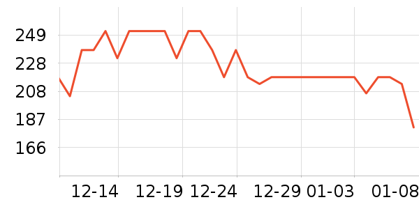 �ﱦ����ʪ��ʷ�۸�