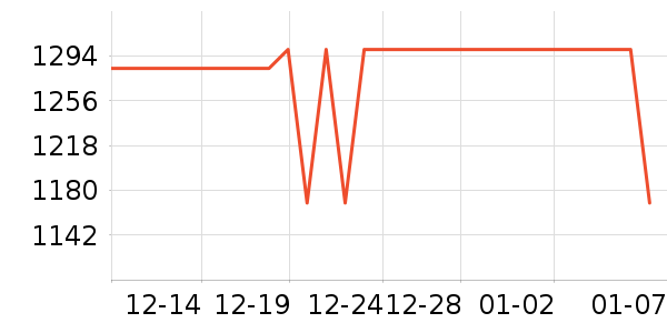 ̩̹������ʾ����ʷ�۸�