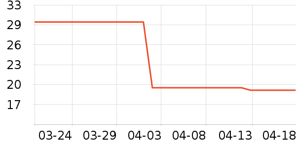 �����Ļ�/��Ϣ��֪ʶ������ʷ�۸�