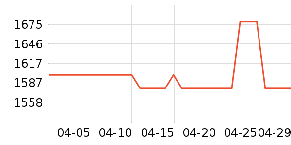 С��ϴ�»���ʷ�۸�