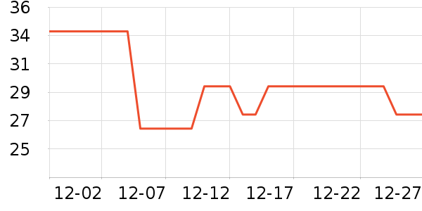 ������๤����ʷ�۸�