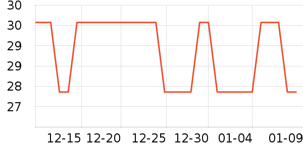 ������๤����ʷ�۸�