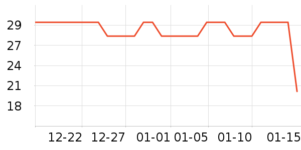 ������๤����ʷ�۸�