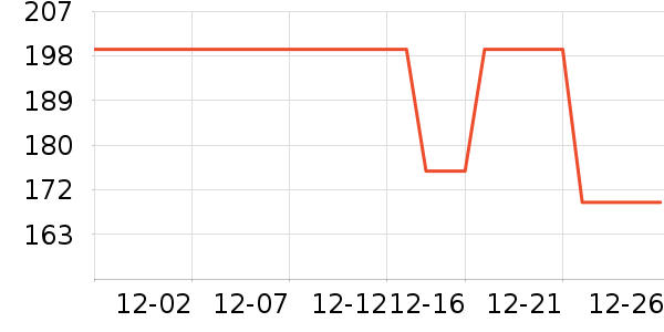 TILTA���/�������ʷ�۸�