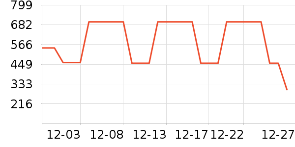 ���ڼп���ʷ�۸�