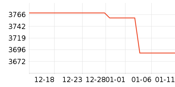 ��Ϊ�����豸��ʷ�۸�