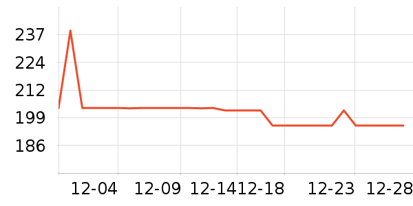 ��Դ�����޷���ʷ�۸�