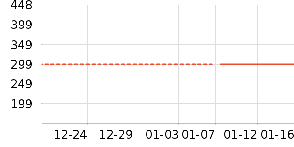 �����/��ë����ʷ�۸�