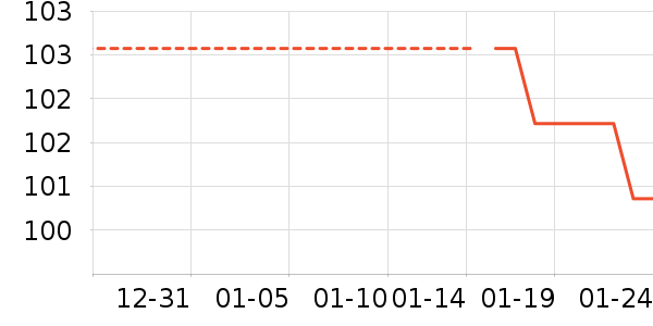 ������Ůʽ����/�޷���ʷ�۸�