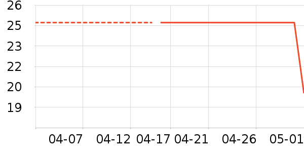 �Ͳ�����ͯ���¿���ʷ�۸�