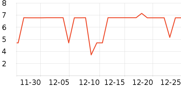 ����Ʒ�Ƴ��������ʷ�۸�