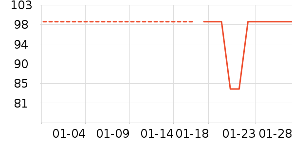 ͬ���ð�����ʷ�۸�