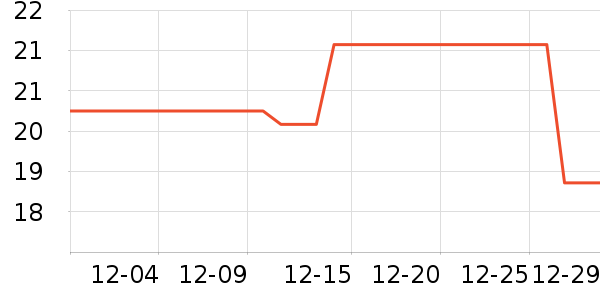 ����Ʒ�Ƴ���������ʷ�۸�