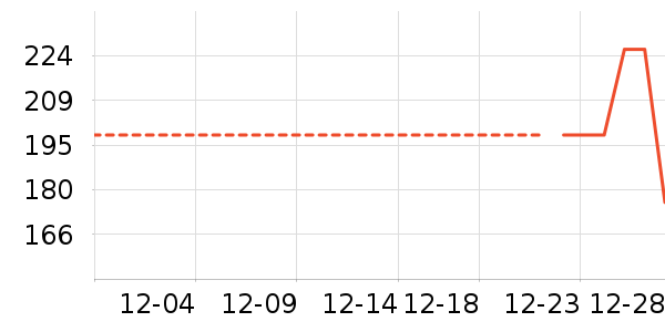 ��ܽ����ʿ��Ь��ʷ�۸�