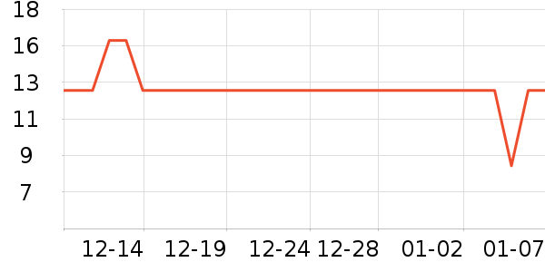 ����ϴ��Һ��ʷ�۸�